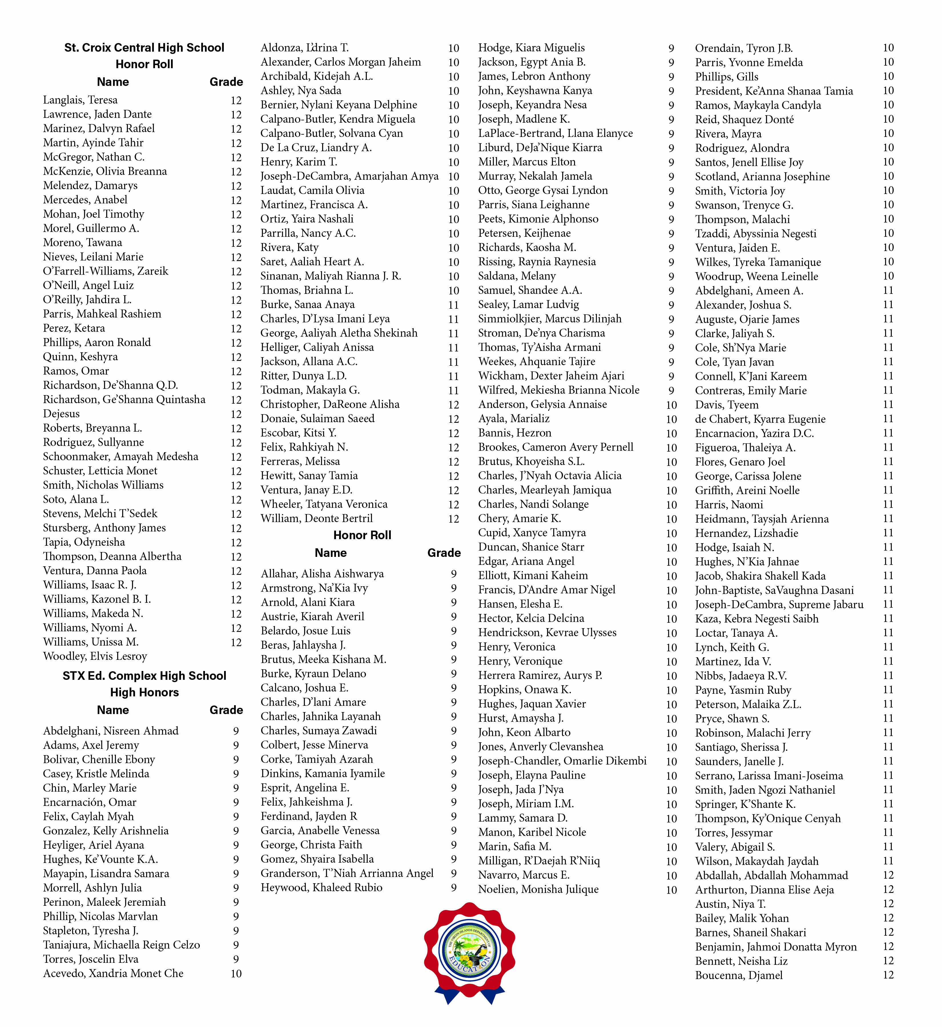 STX Honor Role 4 collumn6.jpg